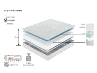 Матрас Софт латекс