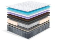 Матрас Vittorio