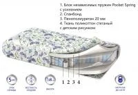 Матрас Bambino Ultra