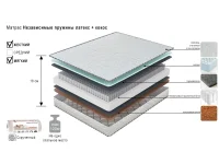 Матрас независимые пружины латекс и кокос