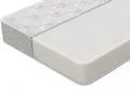 Беспружинные матрасы Беспружинные матрасы