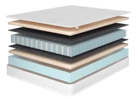 Матрас Reels Live Moment