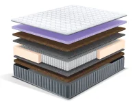 Матрас Giardini