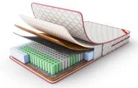 Матрас Monoceros (Единорог)