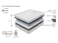 Матрас Независимые пружины