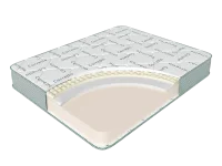 Матрас Greenline Notte Bianca