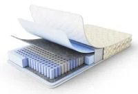 Матрас Юпитер (Революция)