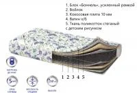 Матрас Noce di cocco