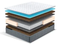 Матрас Benvenuta