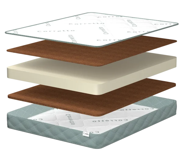 Матрас Terzetto