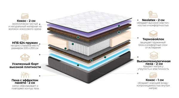 Матрас Livorno