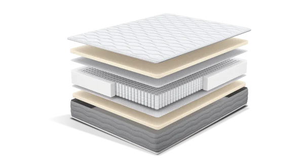 Матрас Mille