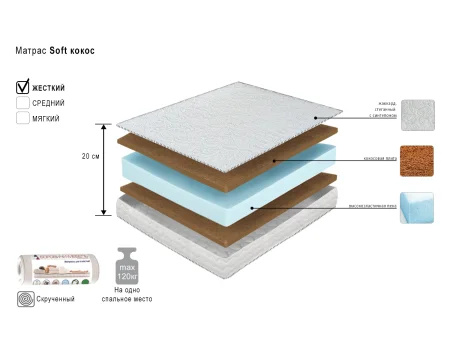Матрас Софт кокос