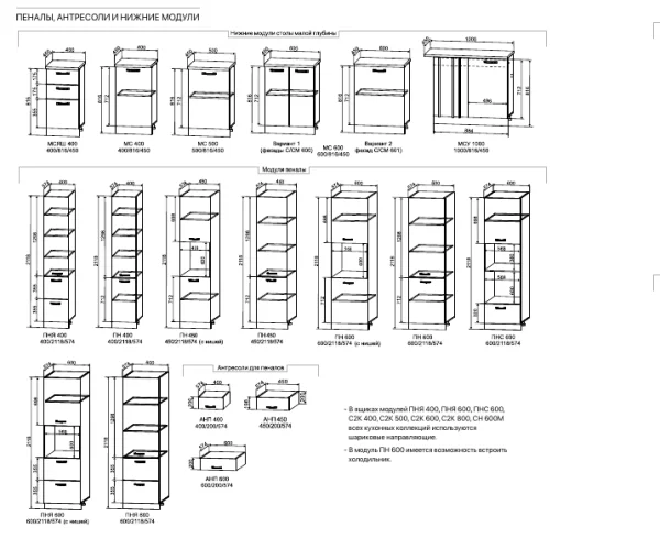 Модульная кухня Ройс белый софт