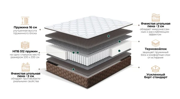 Матрас Cremona