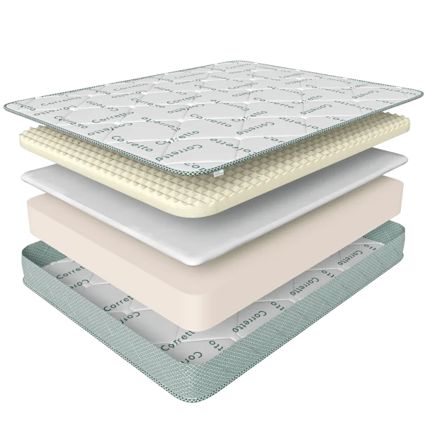 Матрас Greenline Notte Bianca