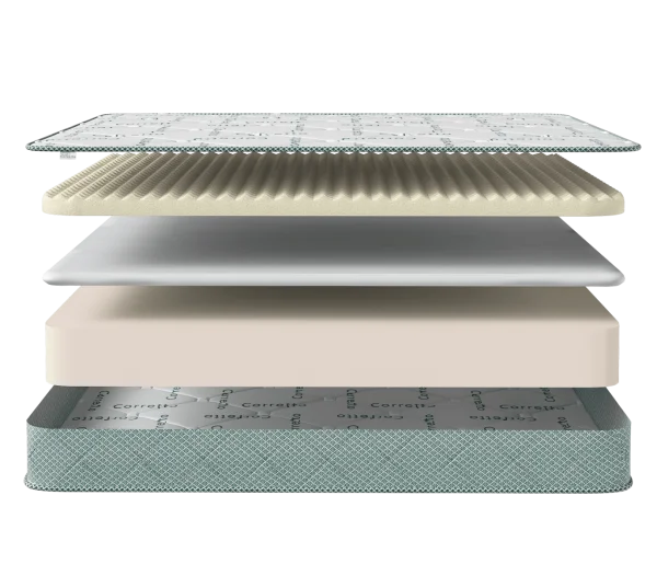 Матрас Greenline Notte Bianca