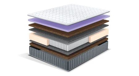 Матрас Giardini