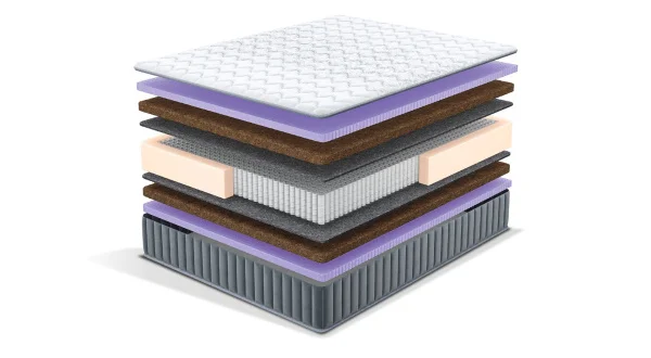 Матрас Concordia