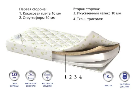 Матрас Buny