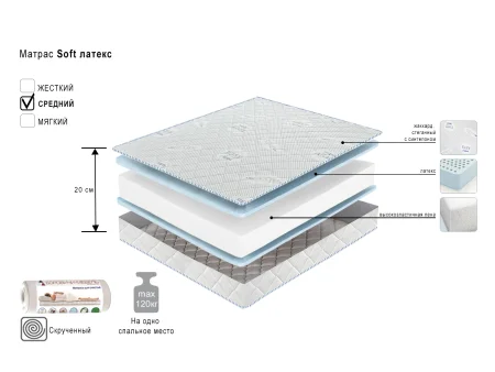 Матрас Софт латекс