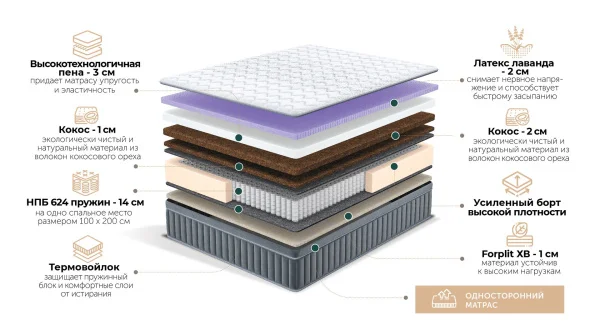 Матрас Garibaldi