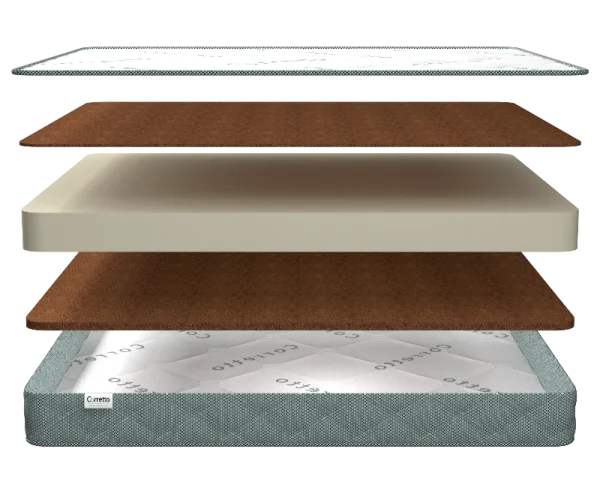 Матрас Terzetto