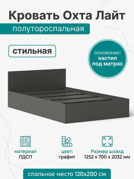 Кровать Охта Лайт 1200 графит