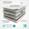 Матрас Megatrend Viking