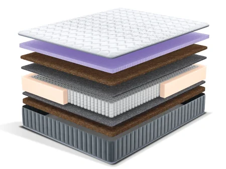 Матрас Giardini