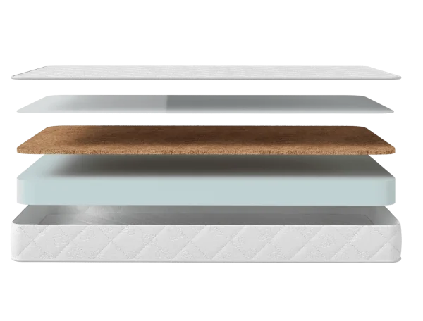 Матрас Balu kids