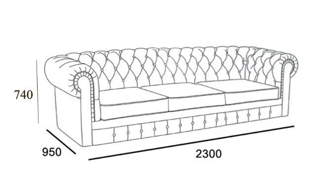 Схема каркаса дивана честерфилд